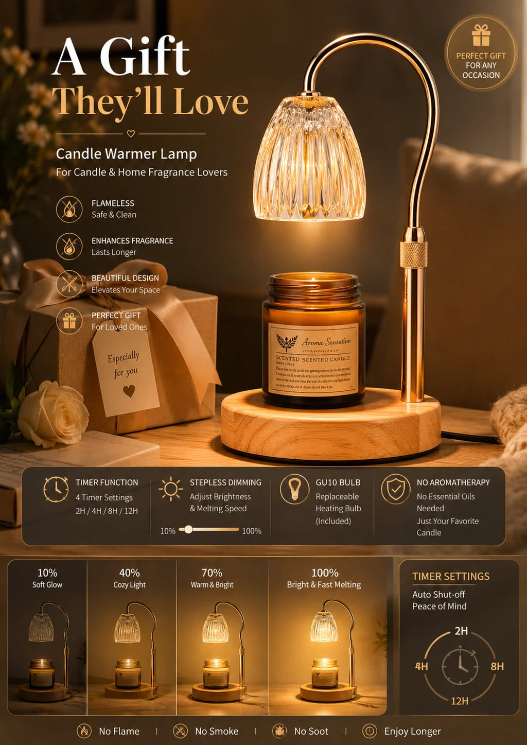 Dimmable 50W Candle Warmer Lamp with Glass Shade