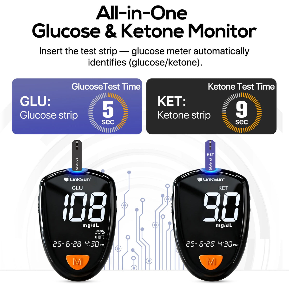 Blood Glucose & Ketone Testing Kit – 2-in-1 Monitor with 25 Glucose + 10 Ketone Strips