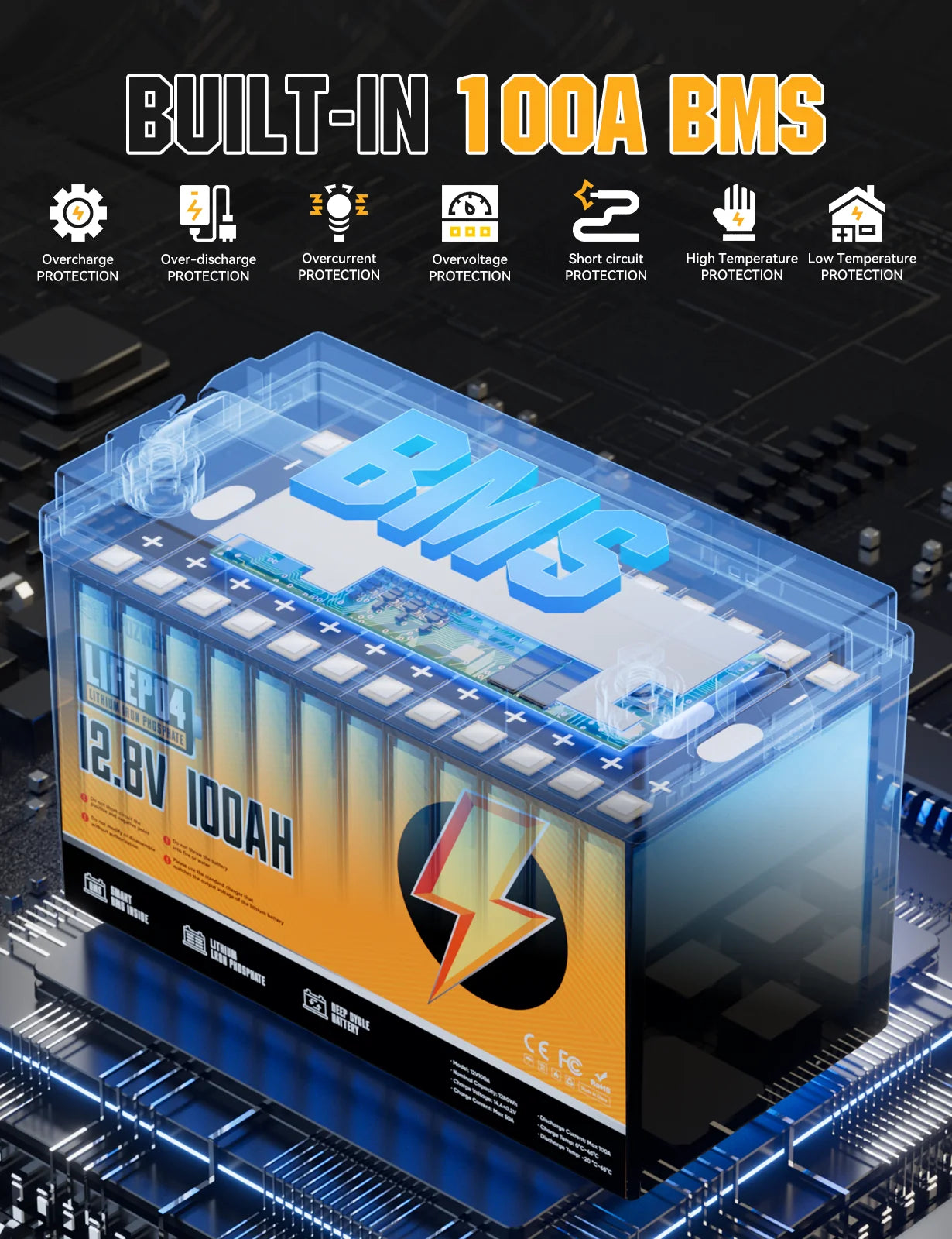 RVPOZWER 12V 100Ah LiFePO4 Lithium Battery — 1280Wh, 100A BMS, 6000+ Cycles, Solar & RV Power