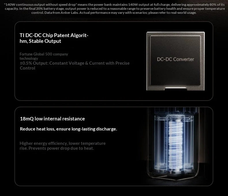 Black Myth: Wukong Co-Branded Power Bank — Limited Edition Gaming Portable Charger