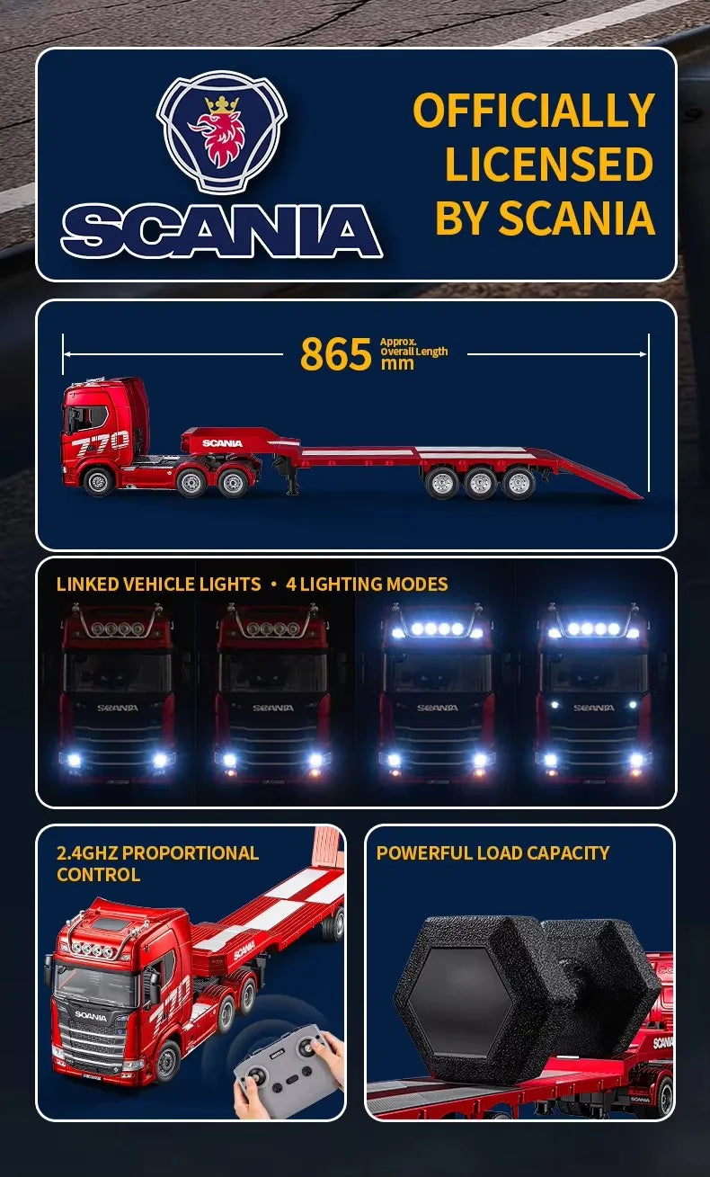 HUINA 1501 1:18 Scale RC Semi Trailer Truck with Sound & Lights – 770S Flatbed Engineering Model