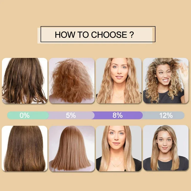 PURC Brazilian Keratin Hair Treatment Straightening Smoothing For Deep Curly Hair Treatment Professional Hair Care Products PURE