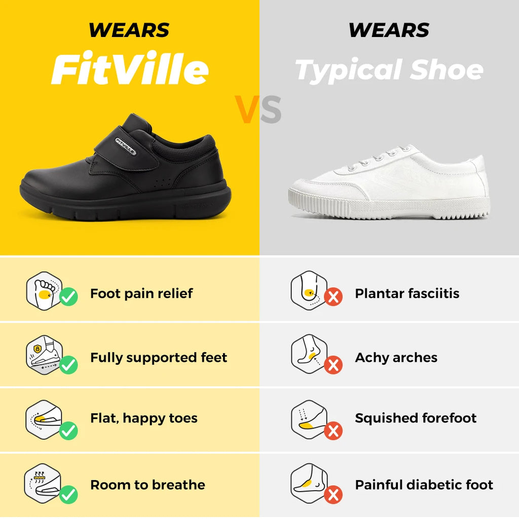 FitVille Men's Wide Diabetic Leather Shoes – Slip-On Orthopedic Footwear for Swollen Feet, Neuropathy & Foot Pain Relief