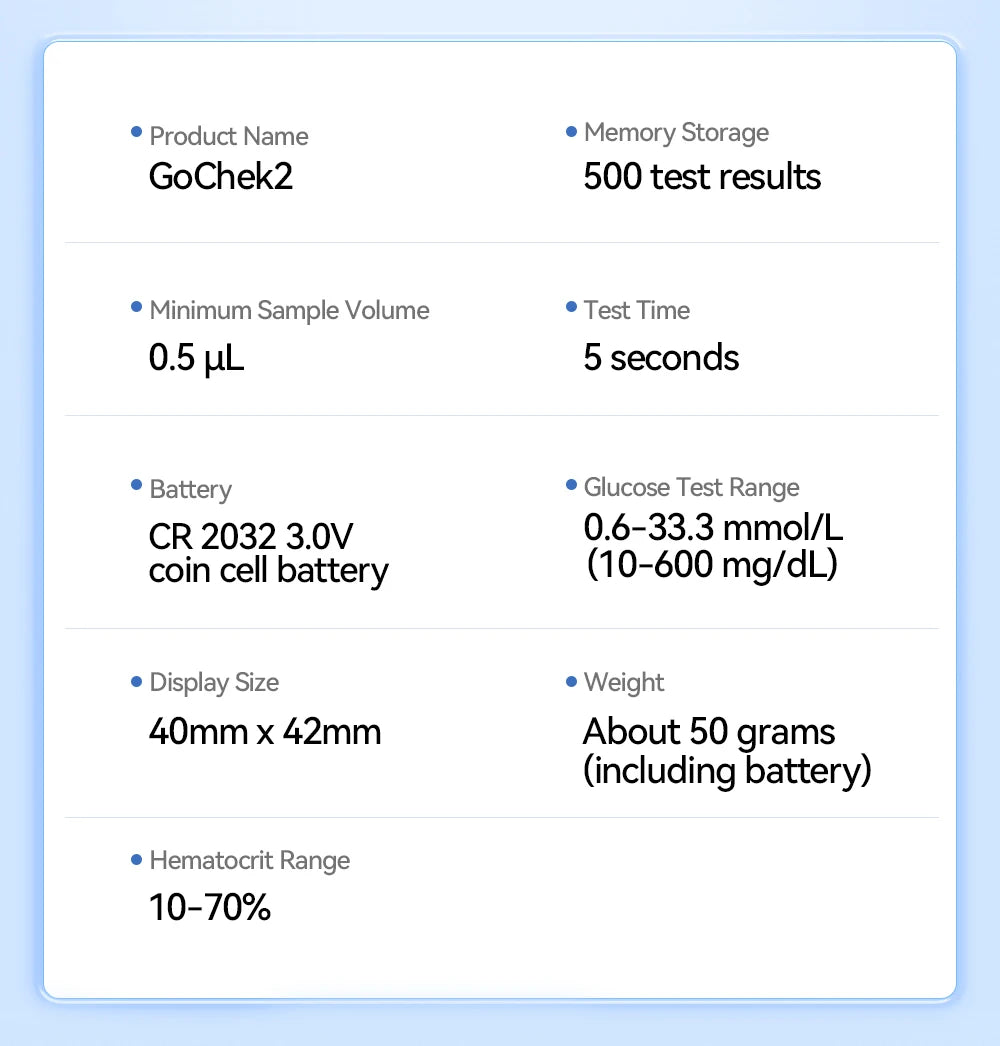 Microtech Gochek2 Blood Glucose Meter – 110 Test Strips & Lancets Included for Diabetes Testing