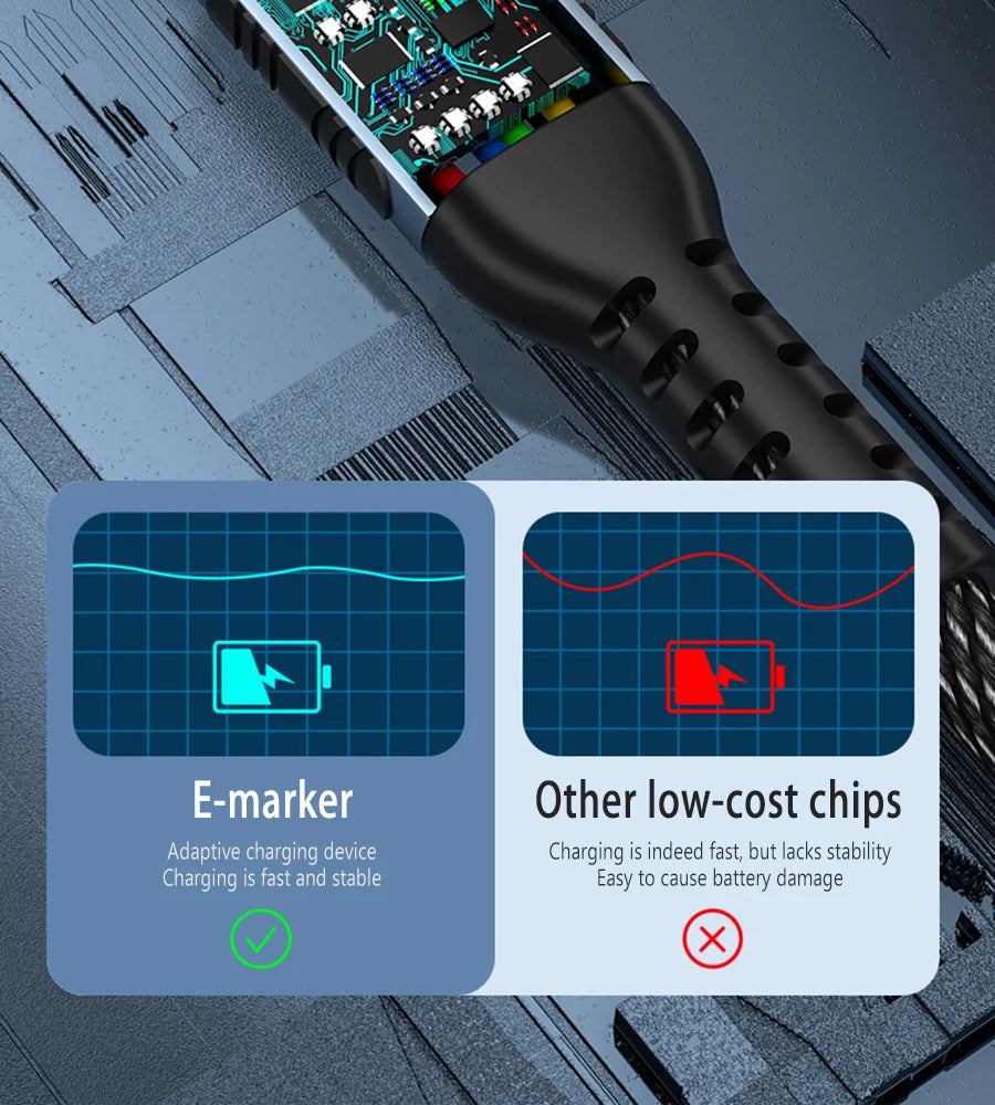USB-C Ultra Fast Charge Cable with E-Marker Chip – PD 240W/100W/60W, 1m to 2m, 3 Colors
