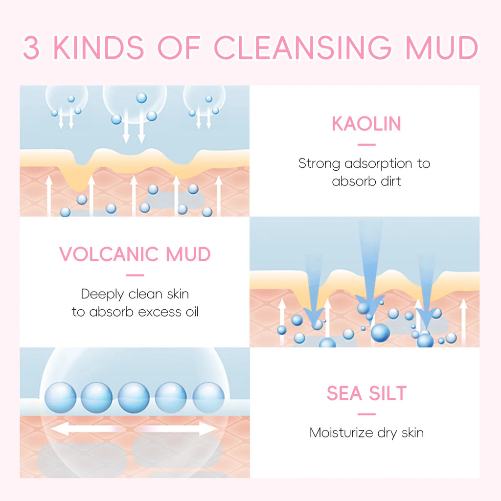 LAIKOU Sakura Clay Deep Cleansing Face Mask — Oil Control & Pore Refining