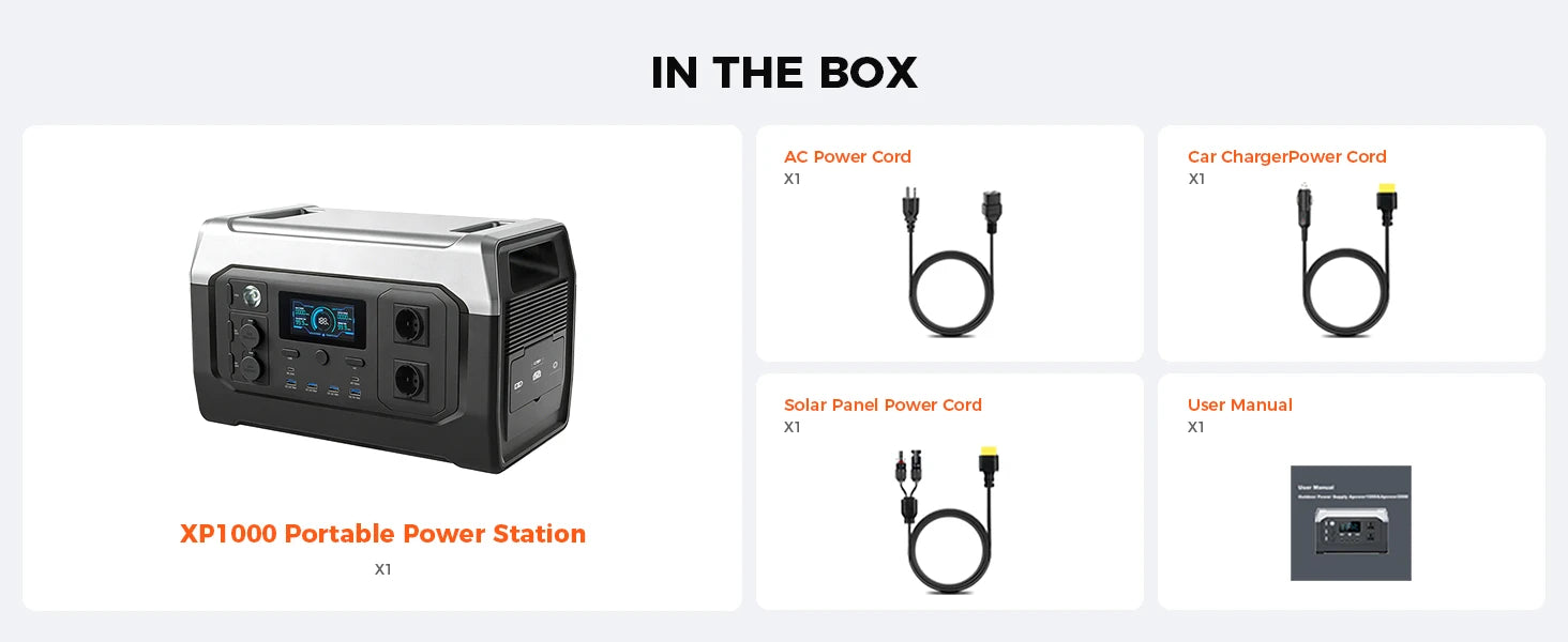 1800W Portable Power Station — LiFePO4 Battery, UPS Function, Pure Sine Wave Solar Generator for Home & Outdoor