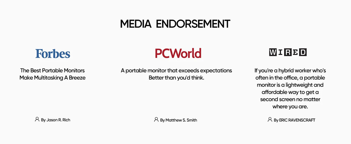 15.6-Inch Portable Monitor – Full HD IPS & Dual Speakers
