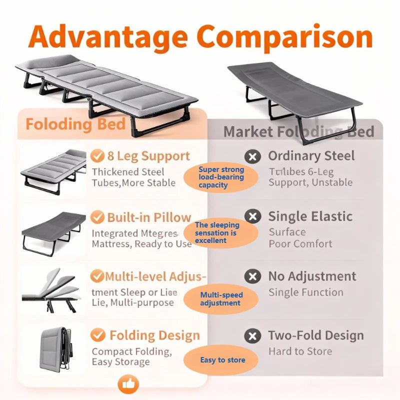 Portable Folding Single Bed — Spandex Loft Expander