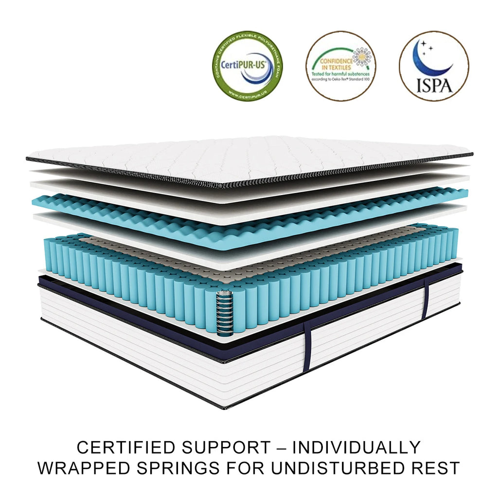 10/12/14 Inch Queen Size Hybrid Mattress — Medium Firm, Pressure Relief, Cool Sleep & Motion Isolation