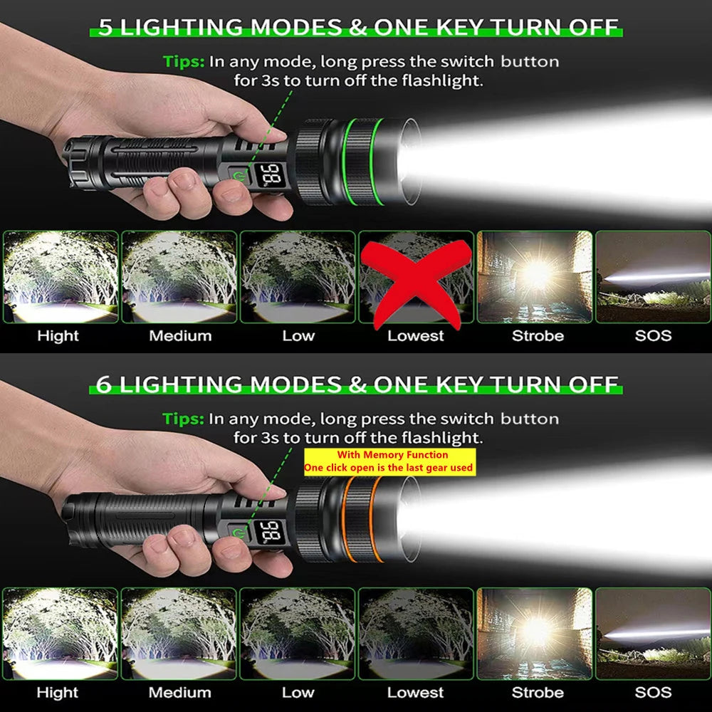 2500 Lumen Long Range LED Flashlight – IPX7 Waterproof, Type-C, 5 Modes, Power Bank Function