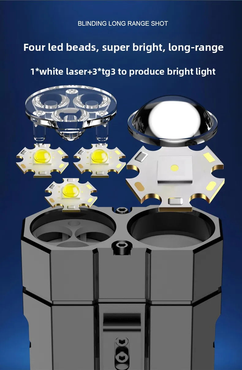 EDC Aluminum Alloy Multi-Function Flashlight – Dual Switch & Power Display