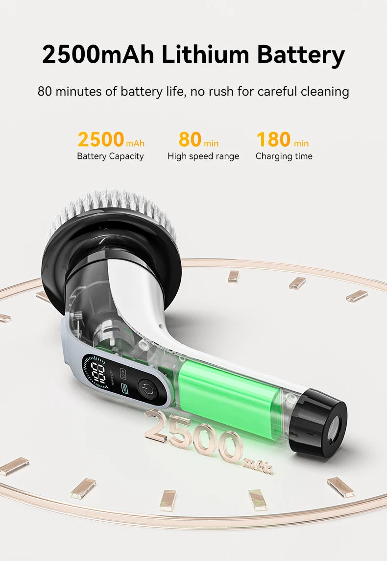Cordless Electric Cleaning Brush – 7-Piece Spin Scrubber Kit for Bathroom, Kitchen & Shower