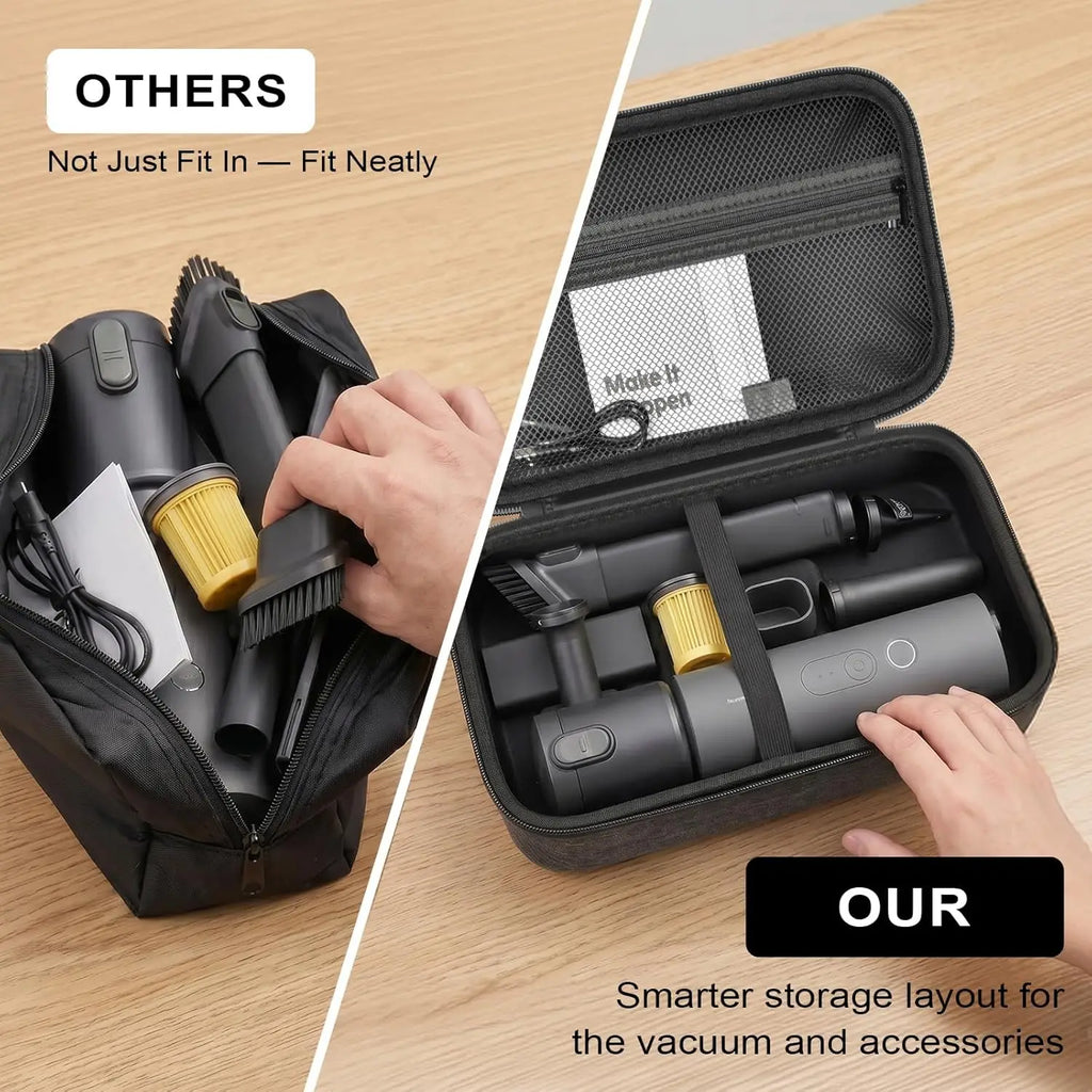 Car Vacuum Storage Case – Hard EVA Organizer for HOTO