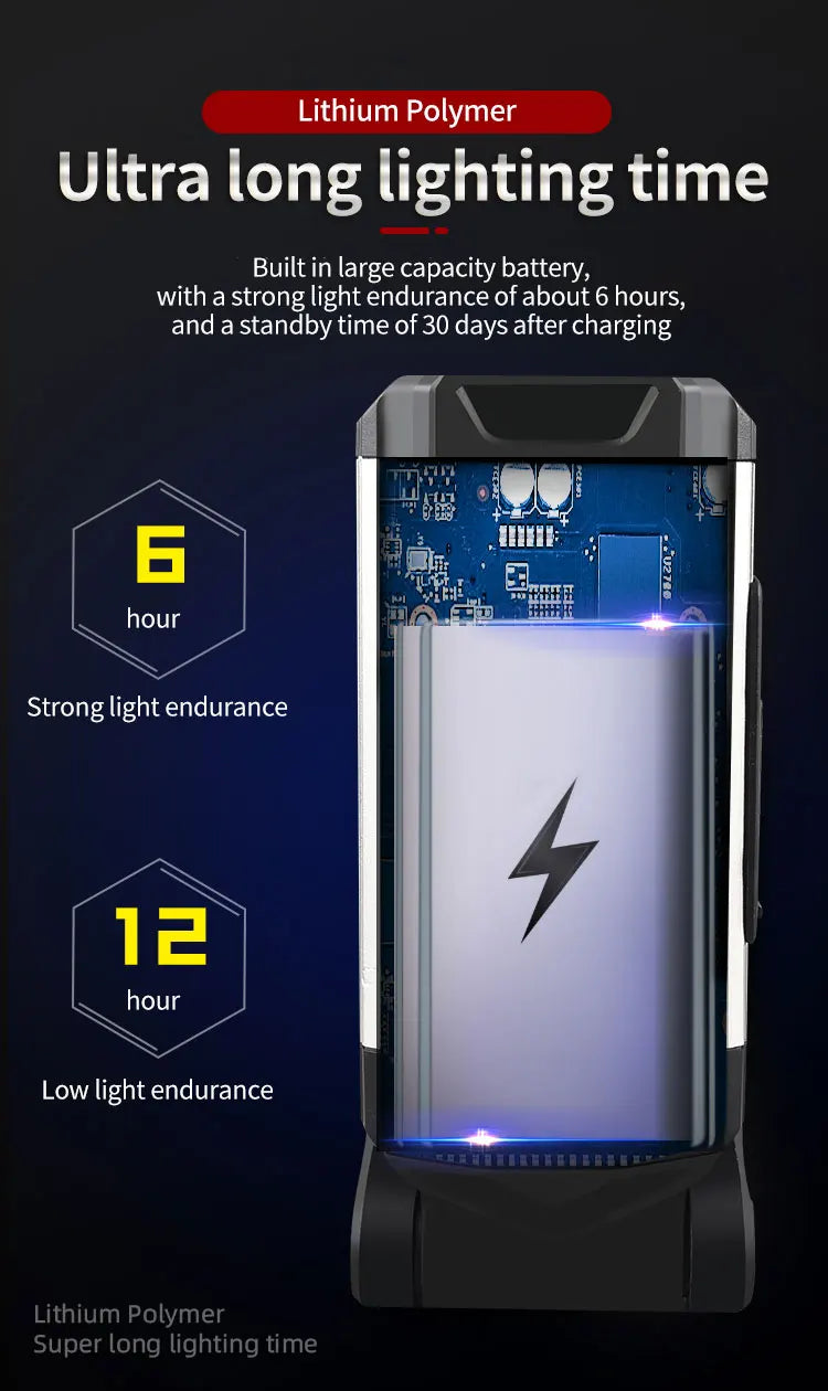 2026 Portable COB Magnetic Work Light — Rechargeable LED Flashlight for Camping & Car Repair