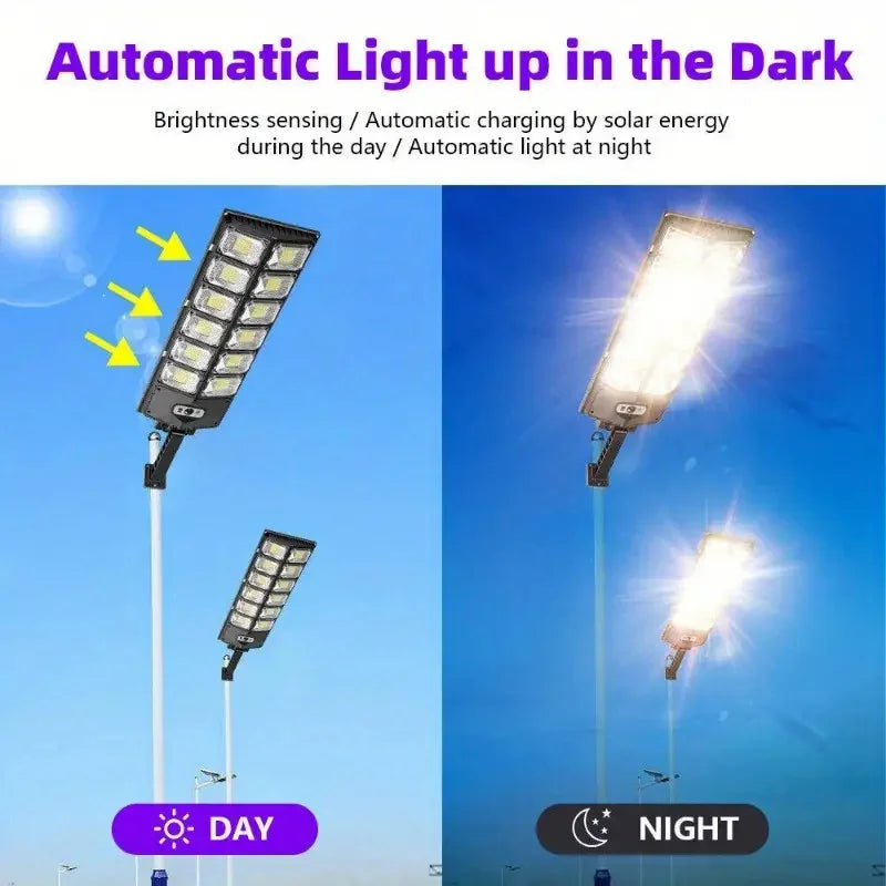 504LED Ultra-Bright Solar Street Light — Motion Sensor, Remote Control, Dimmable, Waterproof
