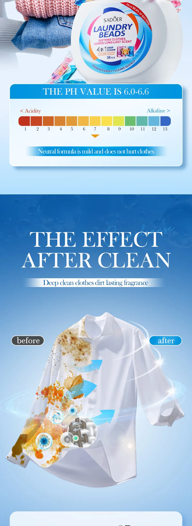 Deep Clean Without the Irritants — Laundry Detergent Pods | 36 Count, Unscented, Hypoallergenic, Sensitive Skin Safe