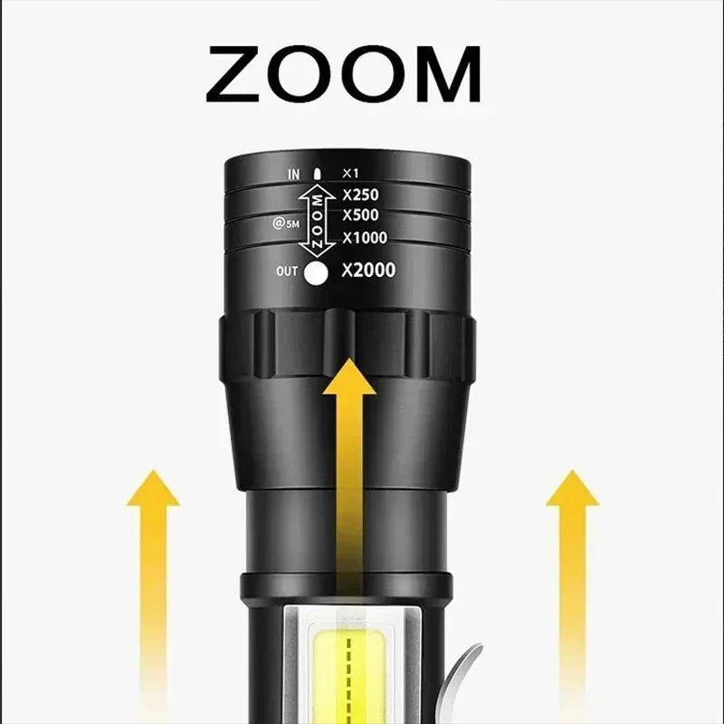 COB+XPE Mini Zoomable Flashlight – 350 Lumen, 3-Mode, USB Rechargeable, Pen Clip, Waterproof Camping Torch