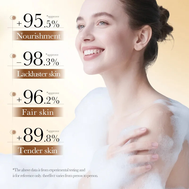 Rice Soap with Rice Extract, Salicylic Acid & Niacinamide – Deep Cleansing Whitening & Purifying Bar