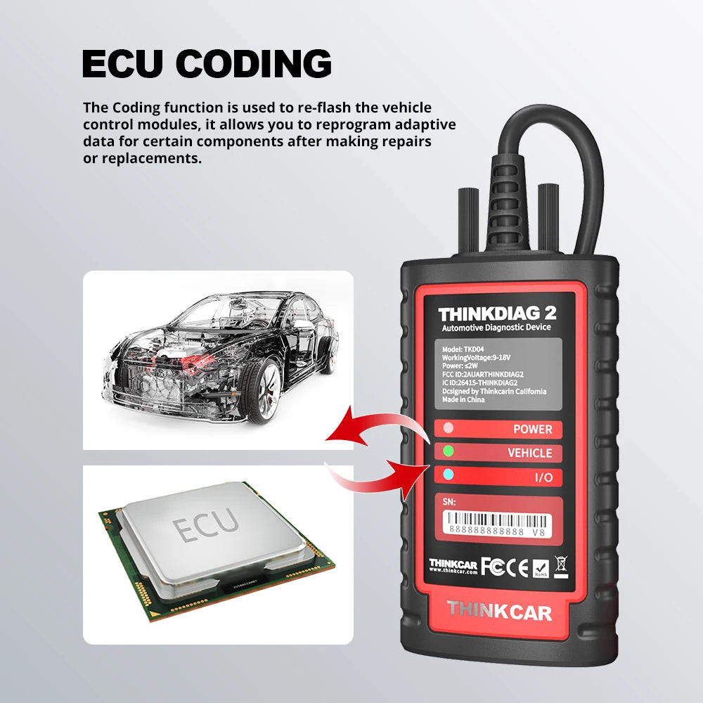 THINKCAR Thinkdiag 2 OBD2 Scanner — Full System Diagnostic Tool for All Car Brands