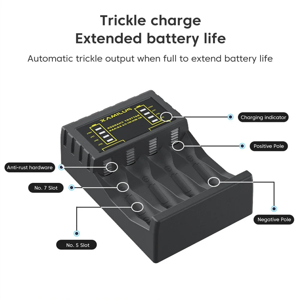 AA/AAA Battery Charger – 4-Slot Intelligent LED Indicator, USB-C & Micro for NiMH/NiCd Rechargeable Batteries