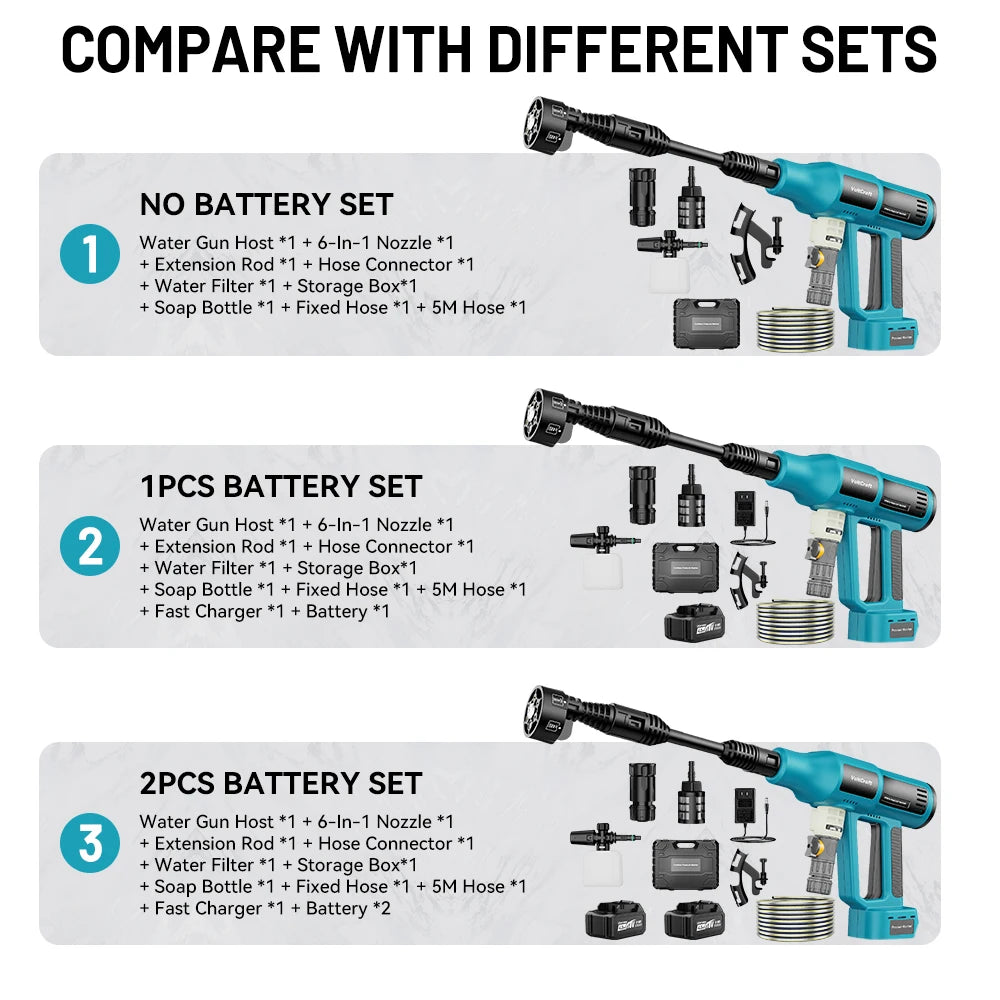 250 Bar Brushless Cordless Pressure Washer – 4 Gears, 6-in-1, Makita 18V Compatible