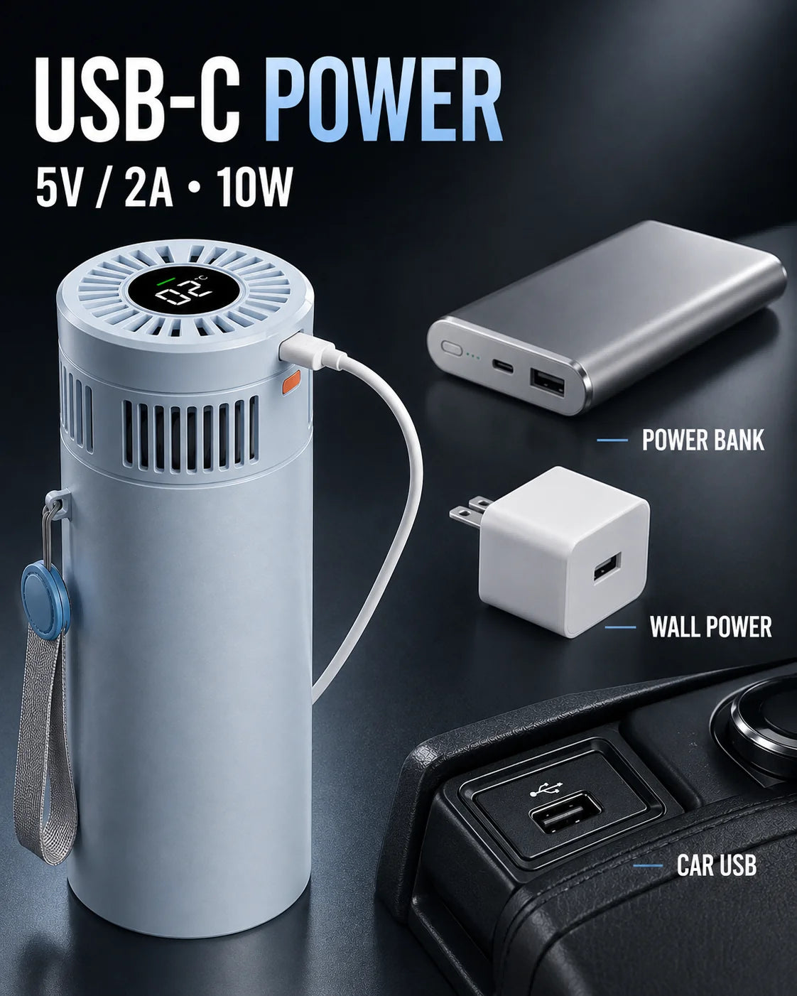 Portable Insulin Cooler 2–8°C – USB-C Medicine Refrigerator with Digital Display for Travel & Medication Cold Storage