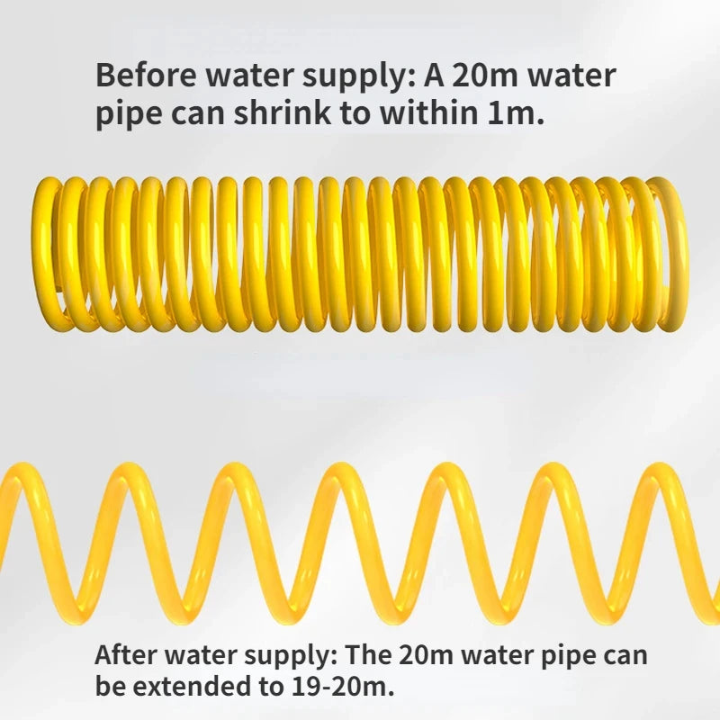 Telescopic High-Pressure Extension Hose Car Washing Tool Set – 10m or 20m for Pressure Cleaners