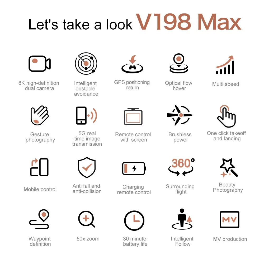 V198MAX GPS Drone with Screen Remote & Camera