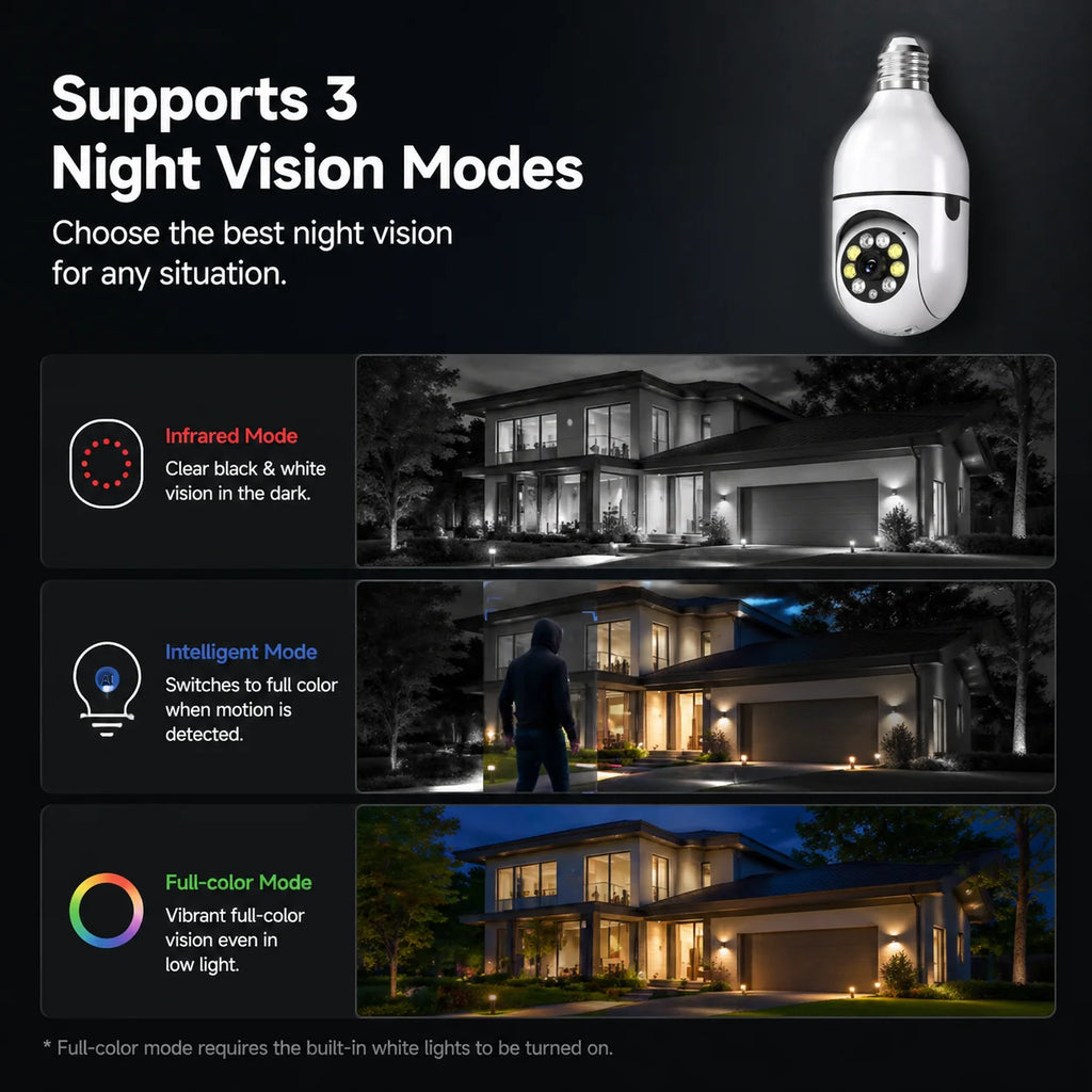 E27 Wi-Fi Bulb Security Camera with Two-Way Audio