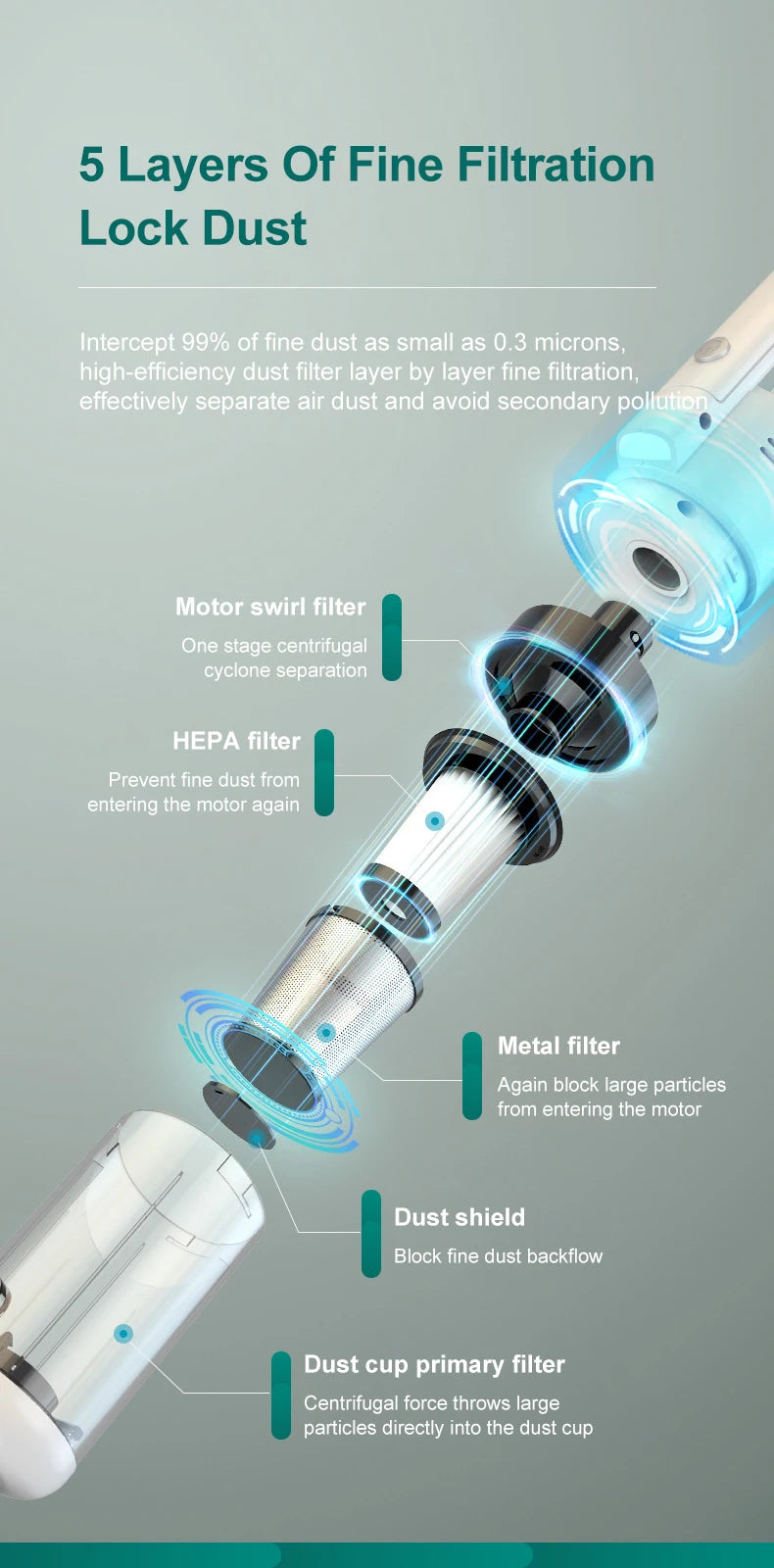 Handheld Wireless Vacuum Cleaner — Powerful Suction, HEPA Filter for Car & Home