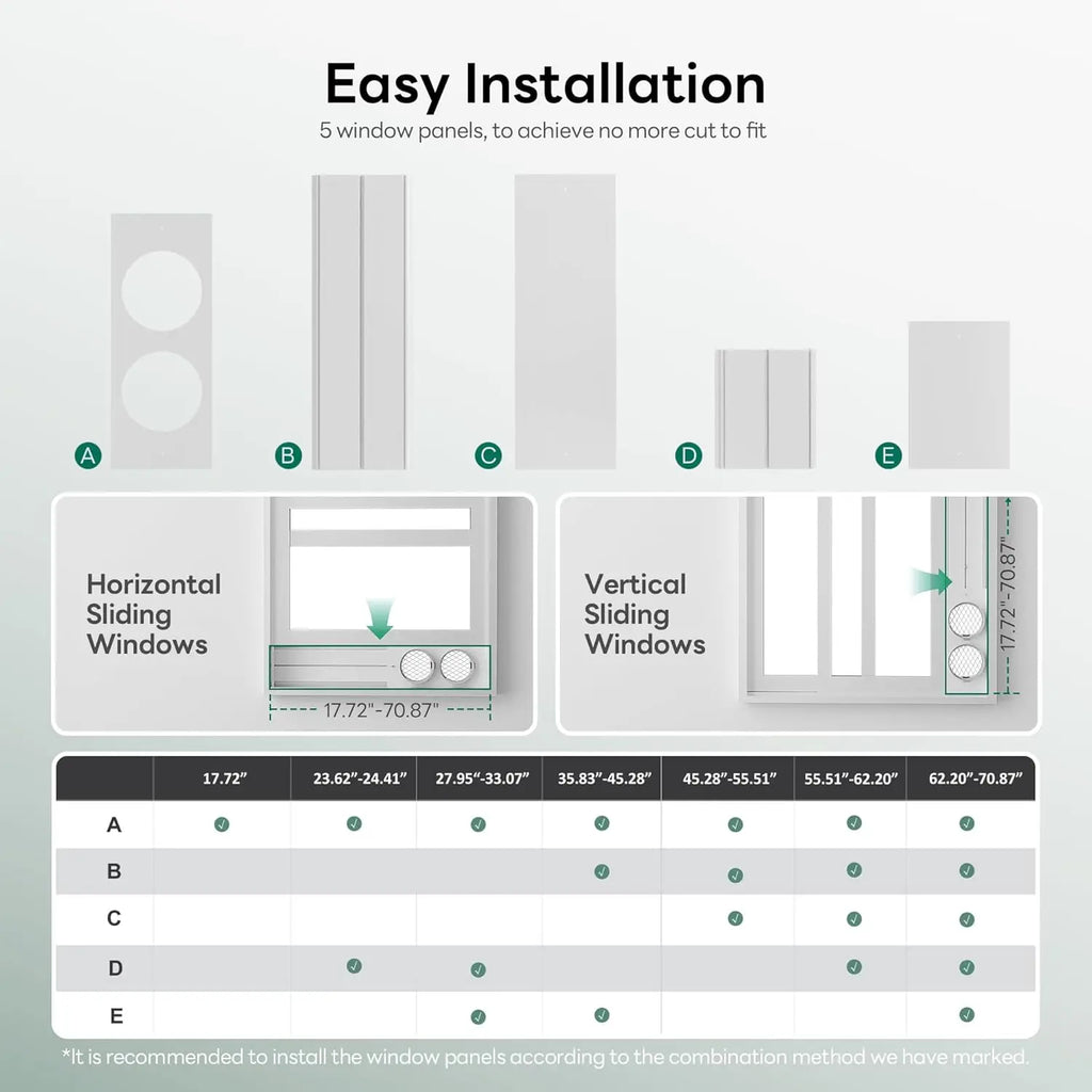 Smart Inverter Portable Air Conditioner — 16,000 BTU (12,000 BTU SACC) Dual Hose AC Unit with Energy-Saving Technology