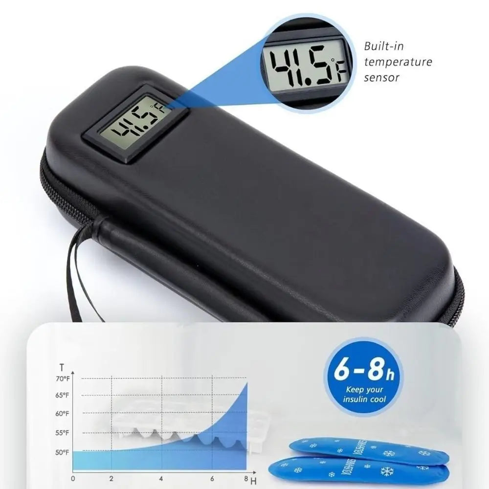 Insulin Cooler Travel Case with Thermometer Display – Waterproof Insulated Refrigerated Medicine Organizer Bag