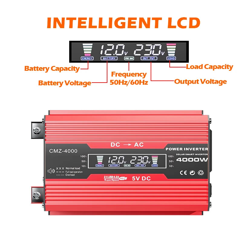 4000W Portable Solar Panel Kit – 110V/220V Inverter & 100A Controller for RV, Camping & Off-Grid