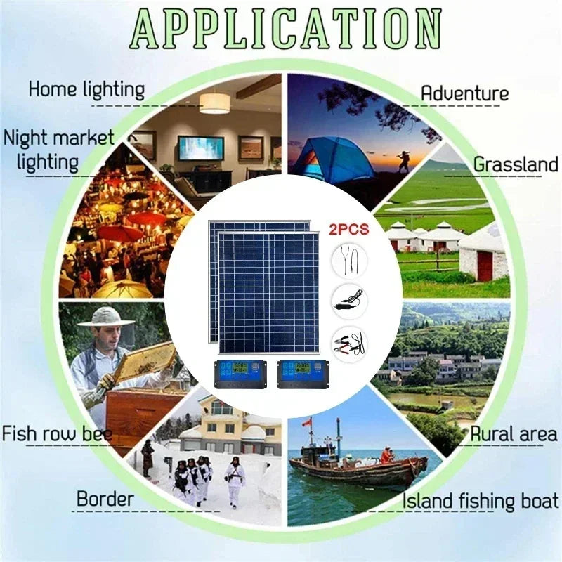 500W–1000W Solar Panel Kit — Complete Off-Grid Solar System for Home, RV & Cabin
