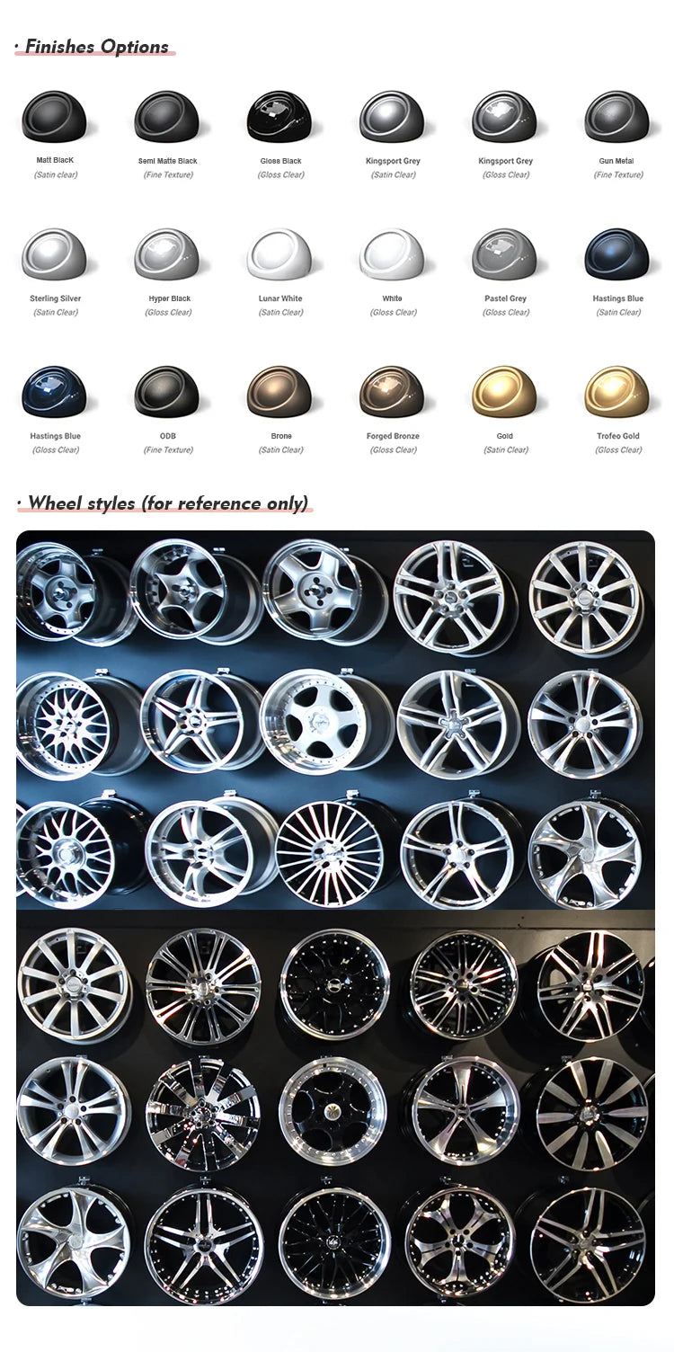Five-Spoke Alloy Wheels – Black & Machined Finishes