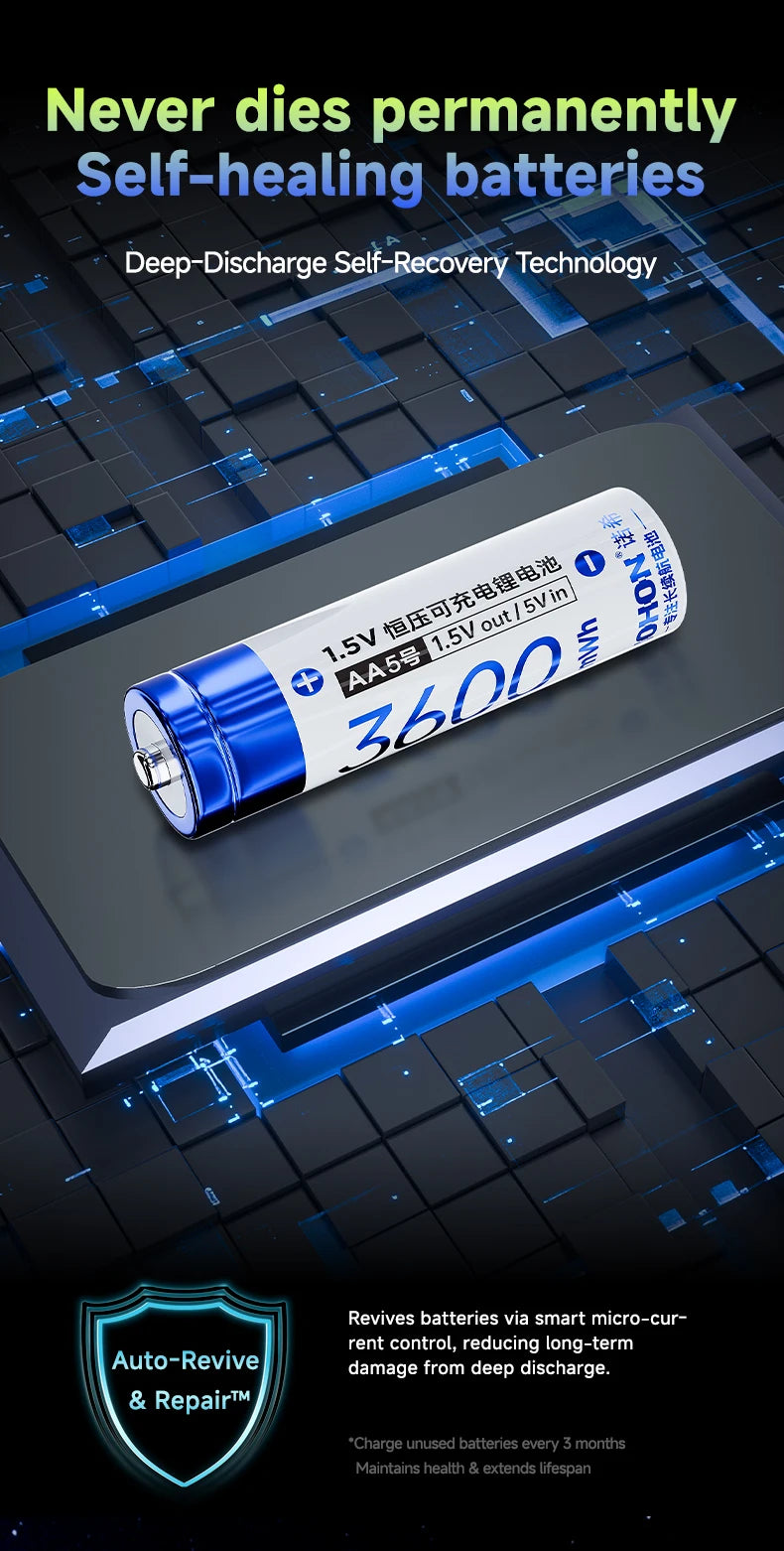 NOHON 1.5V Li-ion Rechargeable AA/AAA Batteries – 3600mWh High Capacity Long Lasting with Battery Charger