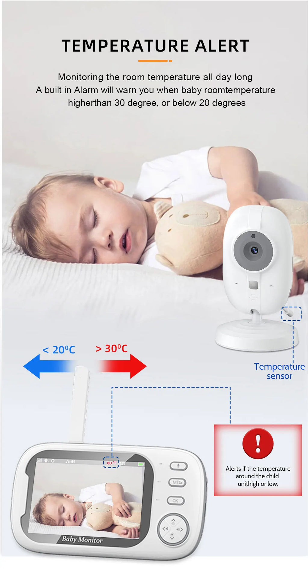3.5" Wireless Video Baby Monitor – Night Vision, Temperature Monitoring, 2-Way Audio | No WiFi Needed