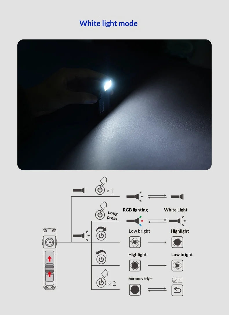 WUBEN G5 Premium EDC Flashlight – 400 Lumens, RGB, Titanium Alloy & Collector Edition Variants