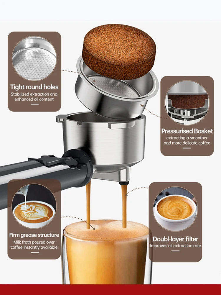 Cafelffe 4-in-1 Coffee Maker – 19 Bar Espresso Machine, Dolce Gusto & Nespresso Capsule, ESE Pod & Ground Coffee