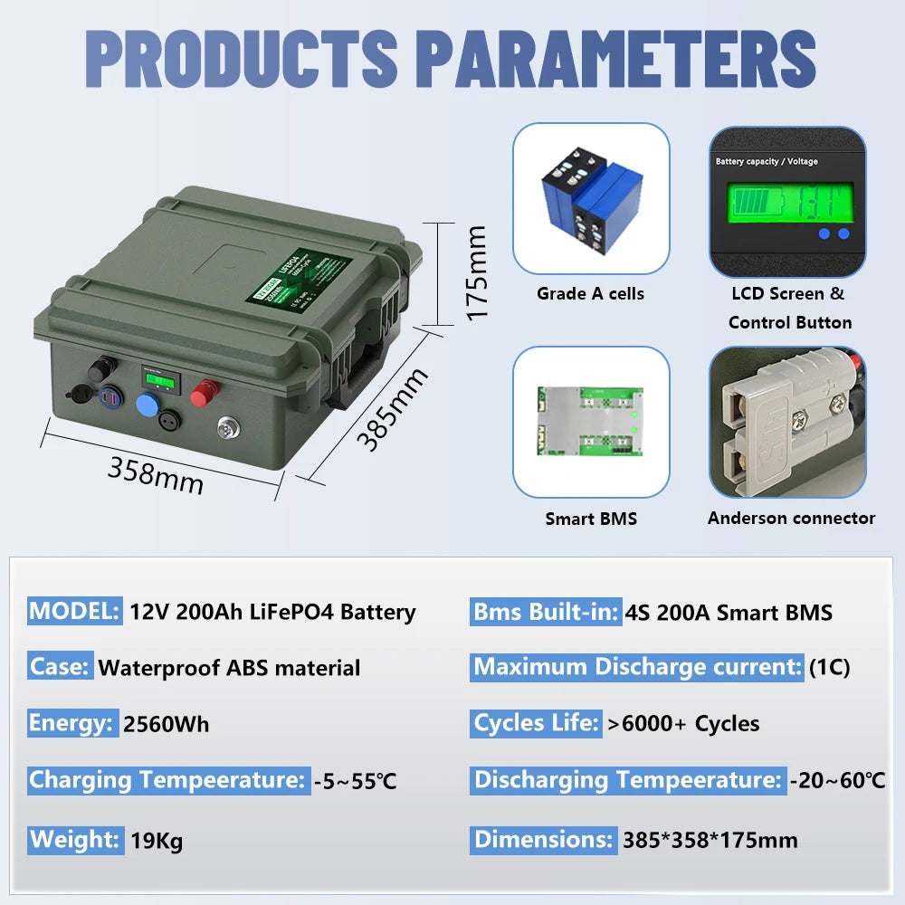 LiFePO4 12V 200Ah Deep Cycle Battery — Built-In BMS for Solar, RV & Marine