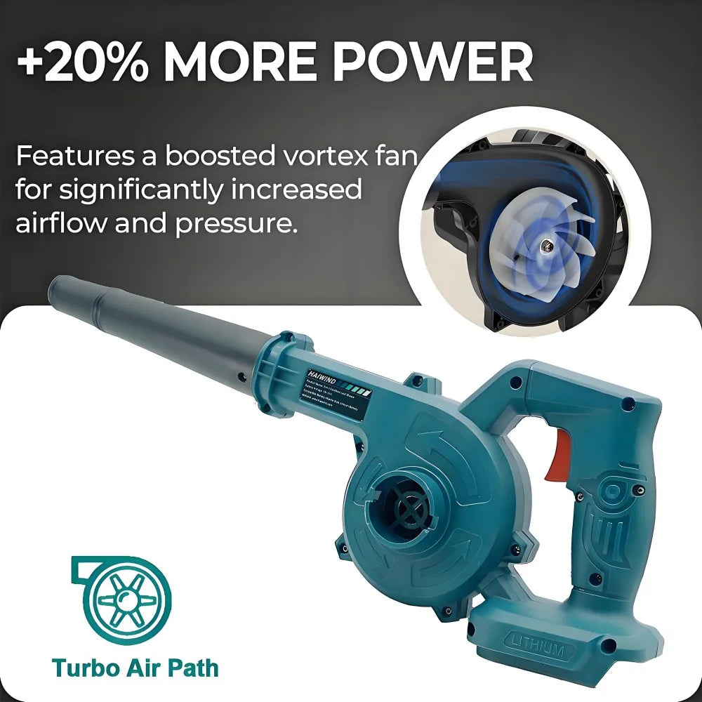 Cordless 2-in-1 Air Blower & Vacuum Cleaner – Leaf & Dust Collector, Makita 18V/21V Compatible