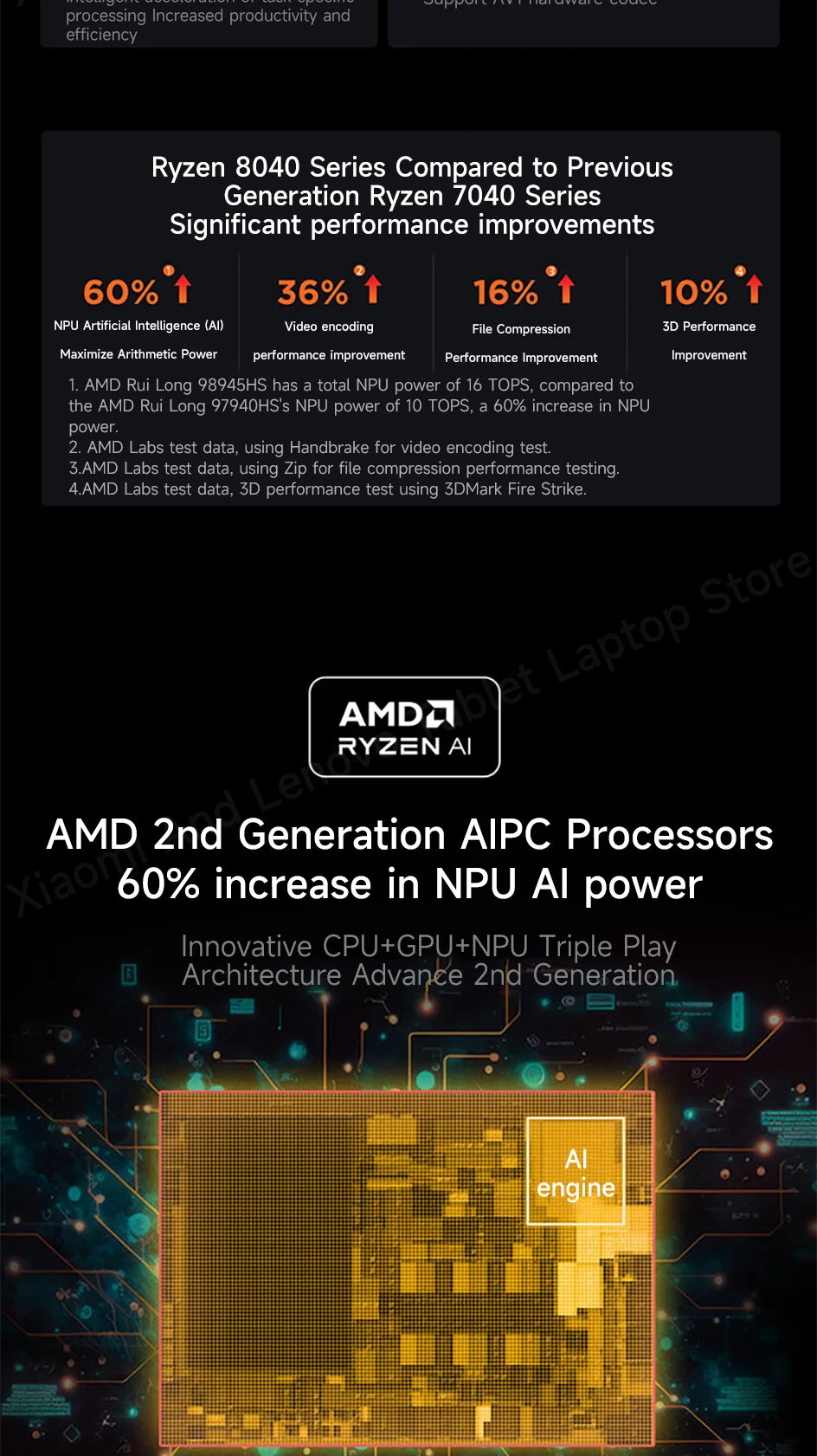 Lenovo Xiaoxin Pro14 2024 – 14" 2.8K 120Hz OLED, AMD Ryzen 7 8845H, Up to 32GB LPDDR5, 2TB PCIe 4.0 SSD