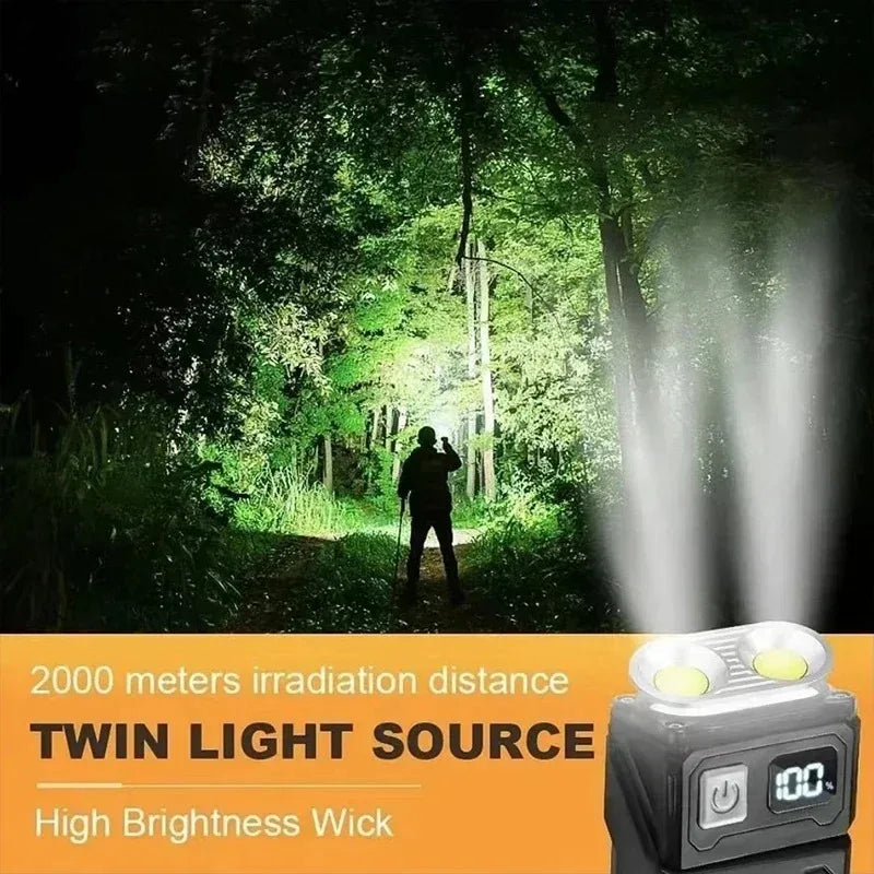 Tactical EDC Work Light – 1200 Lumen, 8-Speed COB+LED, Type-C, Tail Magnet, Pen Clip, MOLLE Compatible