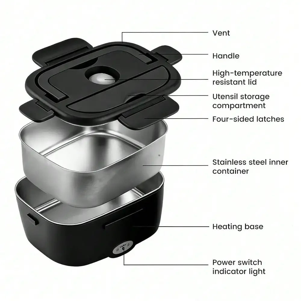 An exploded view diagram of a multi-compartment food container with labeled callouts pointing to the lid, stainless steel inner container, heating base, and other parts.