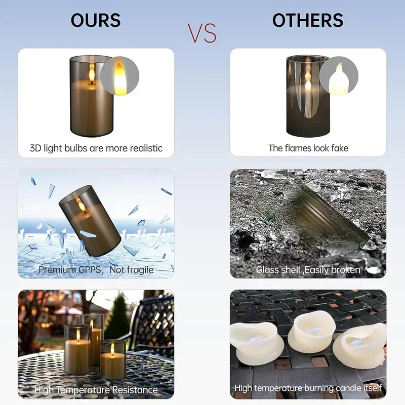 Flameless LED Pillar Candles, Set of 3
