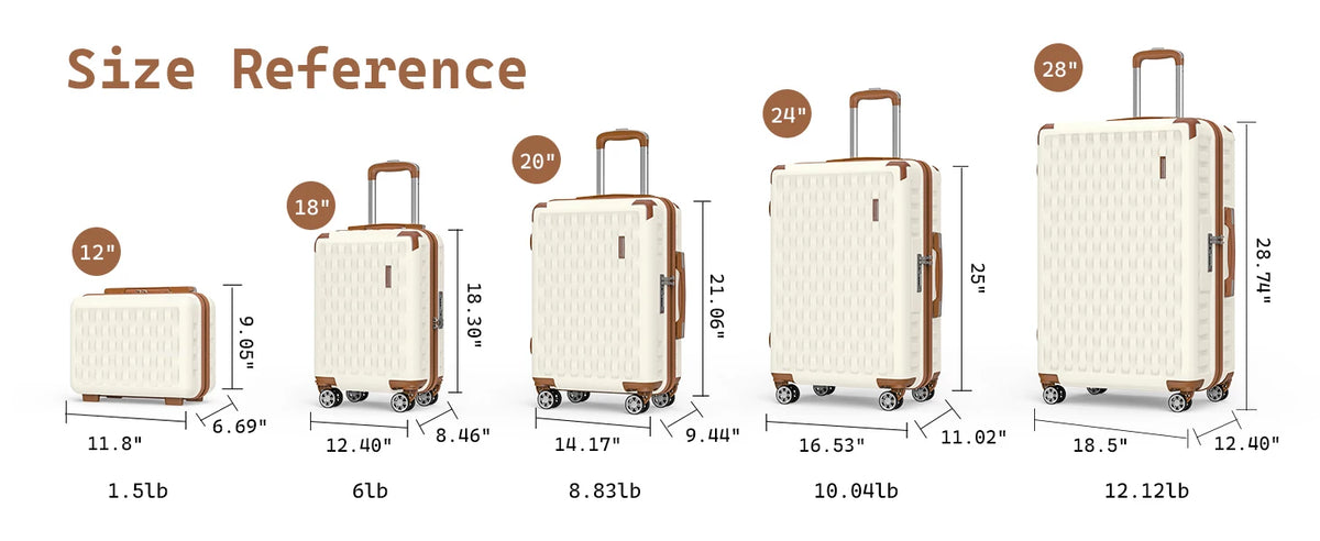 7-Piece ABS Luggage Set – TSA Lock & Spinner Wheels