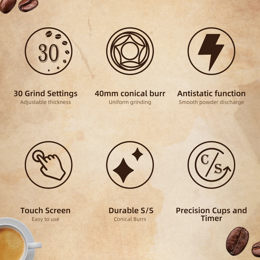 BioloMix Electric Coffee Grinder – 30 Grind Settings, Magnetic Ring, for Espresso, Drip & Pour Over