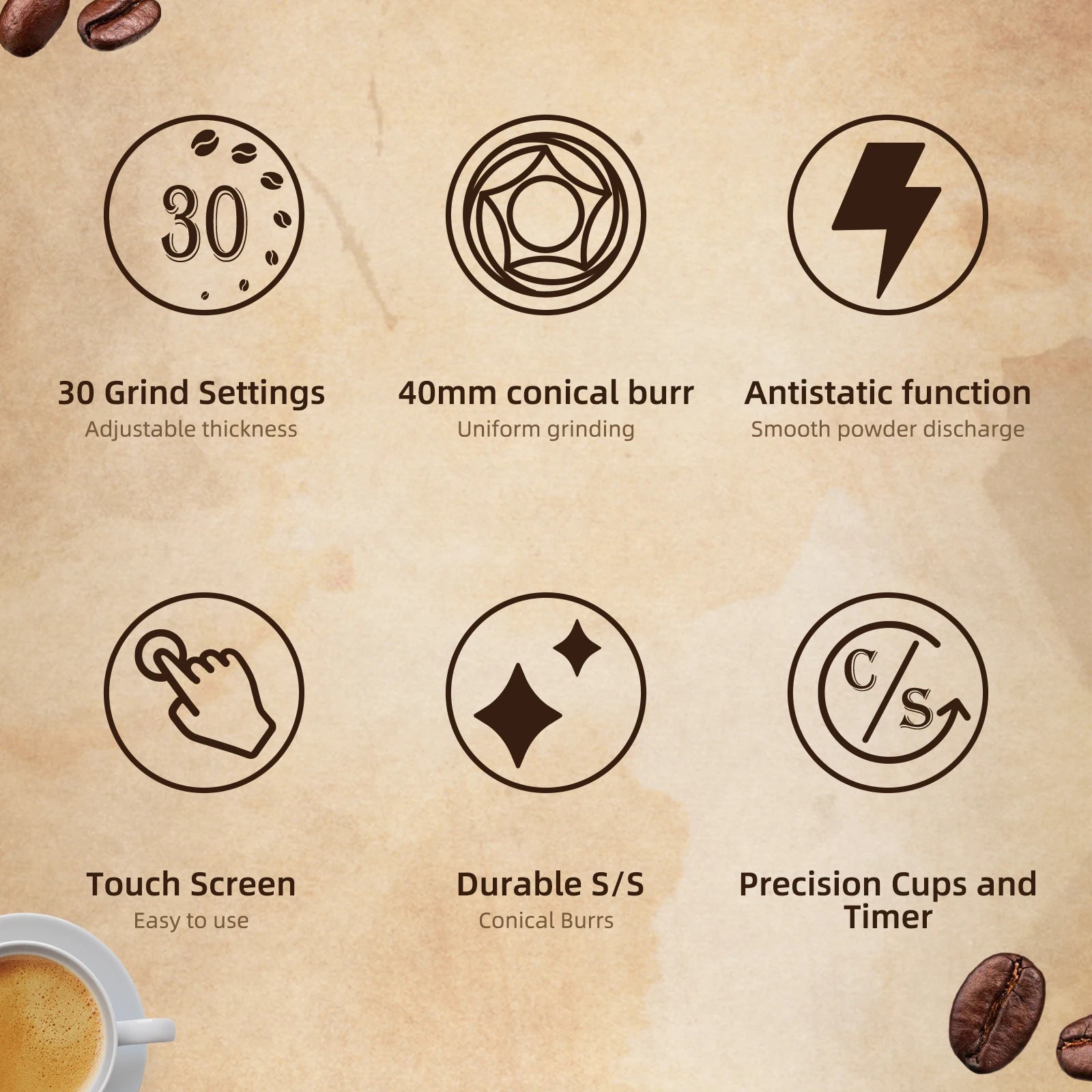 BioloMix Electric Coffee Grinder – 30 Grind Settings, Magnetic Ring, for Espresso, Drip & Pour Over