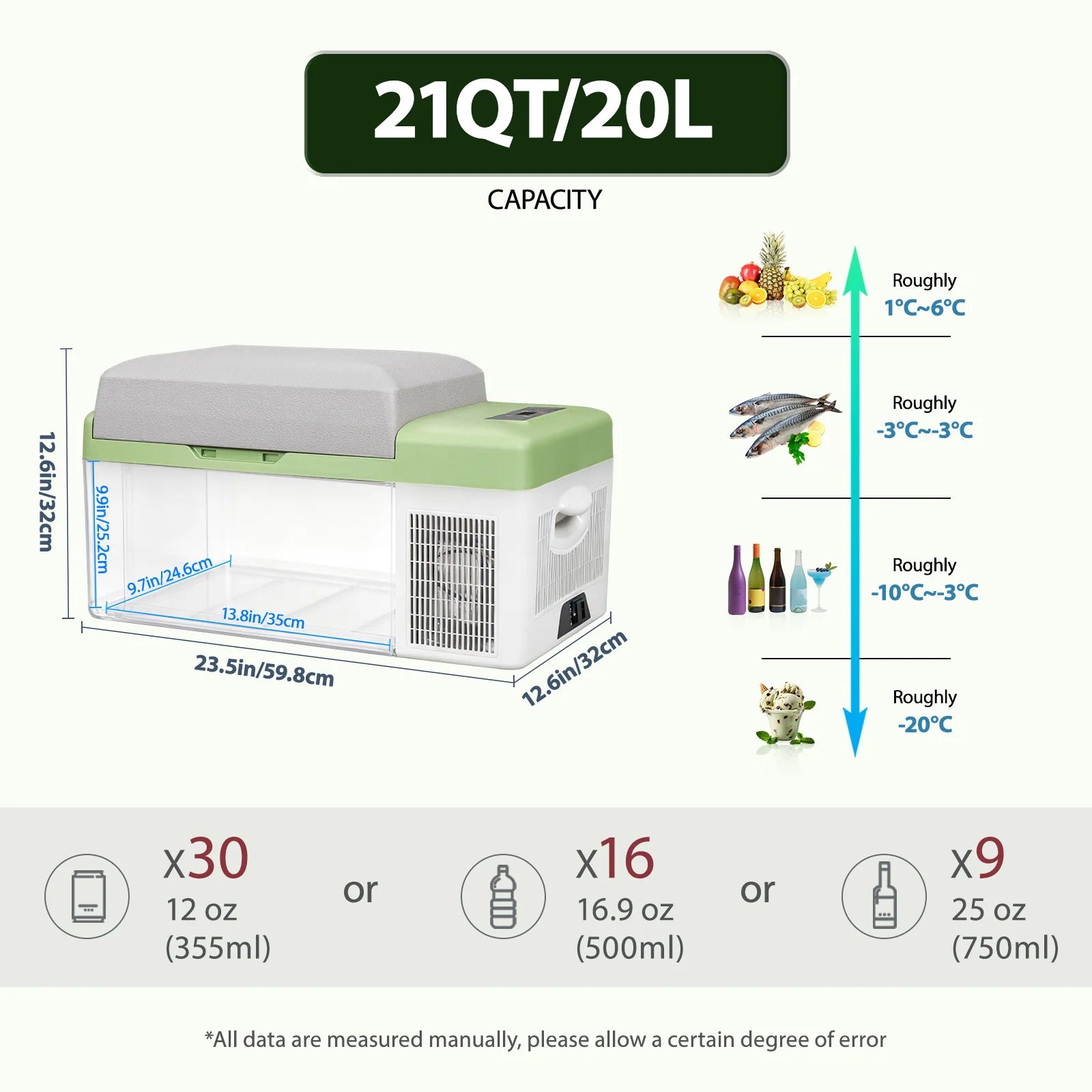 Alpicool Y16T Y20T Portable Fridge — 12 Volt Car Refrigerator 16 & 20 Quart Freezer for Fishing, Camping, RV, Truck & Boat (12/24V DC)